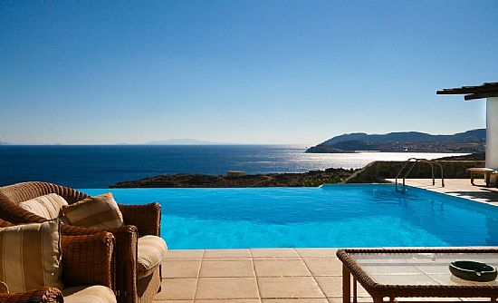 Mykonos Villas - Villa Eos